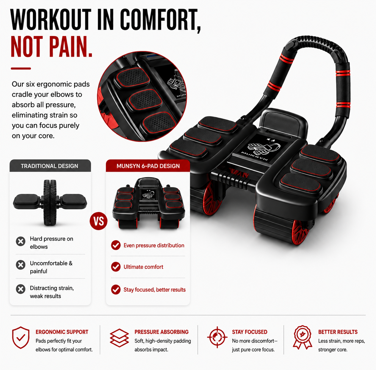 GRIPRAGE™ ULTRA AB ROLLER