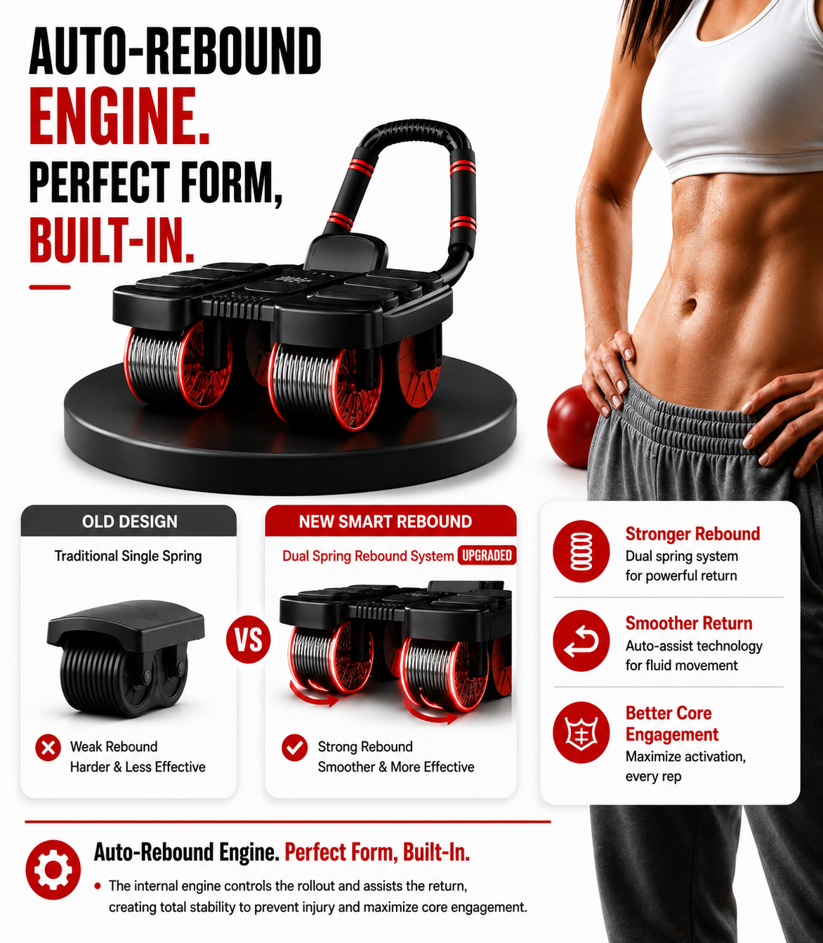 GRIPRAGE™ ULTRA AB ROLLER