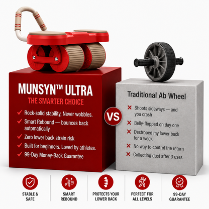 GRIPRAGE™ ULTRA AB ROLLER