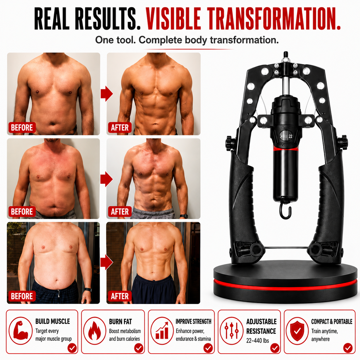 An abdominal trainer device shown on a white background next to a six-panel before-and-after collage of men's muscular physiques, with text highlighting real results and visible transformation.